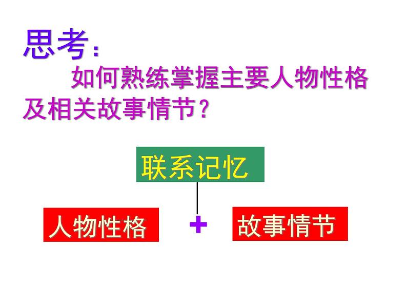 部编版八年级语文下册--名著导读《钢铁是怎样炼成的》：摘抄和做笔记（课件）06