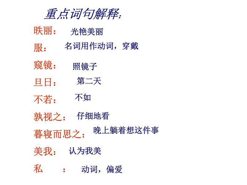 部编版九年级语文下册--21.邹忌讽齐王纳谏（课件2）06