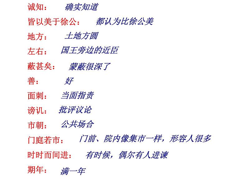 部编版九年级语文下册--21.邹忌讽齐王纳谏（课件2）07