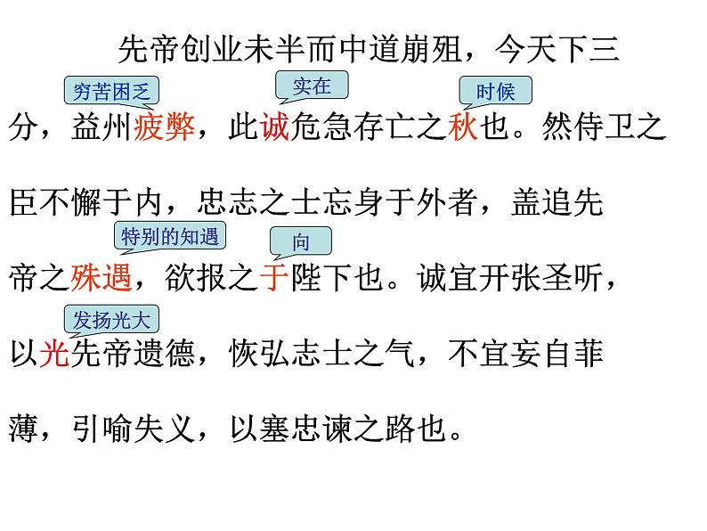 部编版九年级语文下册--23.出师表（课件2）第8页