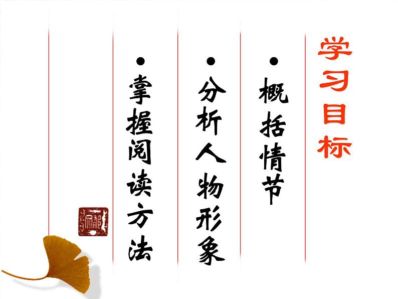 部编版九年级语文下册--名著导读《简.爱》：外国小说的阅读（课件1）第2页