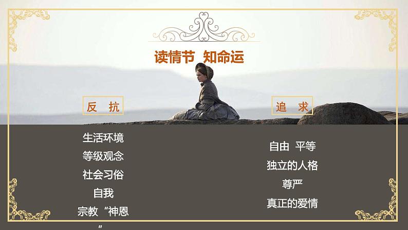 部编版九年级语文下册--名著导读《简.爱》：外国小说的阅读（课件）第7页