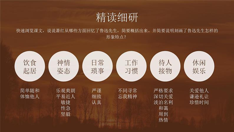 【部编版】七年级下册语文萧红《回忆鲁迅先生》教学PPT课件第8页