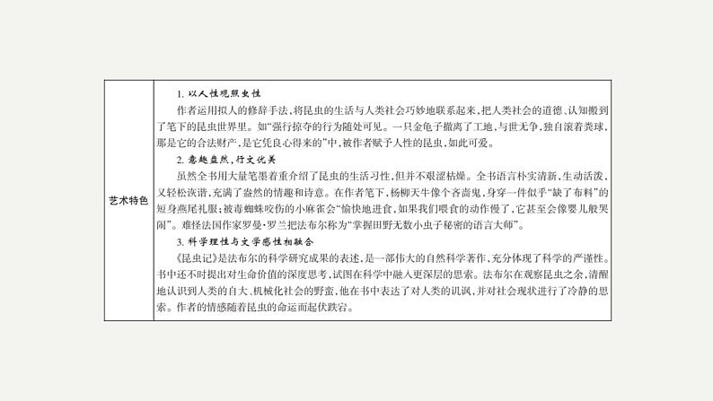 2023中考名著阅读昆虫记课件PPT05