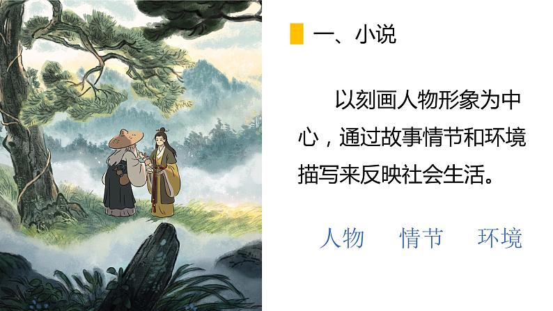 四大名著导读 PPT（上）第2页