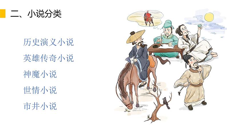 四大名著导读 PPT（上）第4页