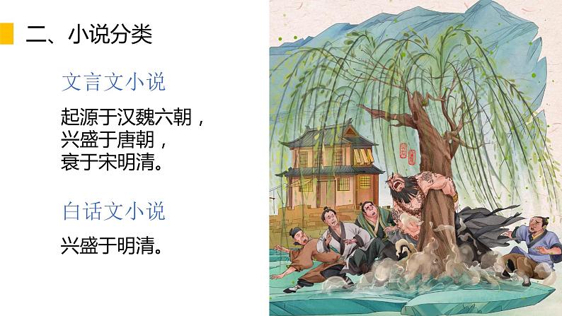 四大名著导读 PPT（上）第5页