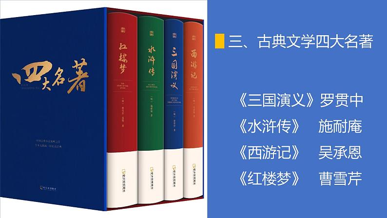 四大名著导读 PPT（上）第6页
