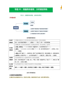 【备考2023】中考语文记叙文阅读专项详解+精练学案——专题05  根据具体语境，品味语言特色（原卷版+解析版）