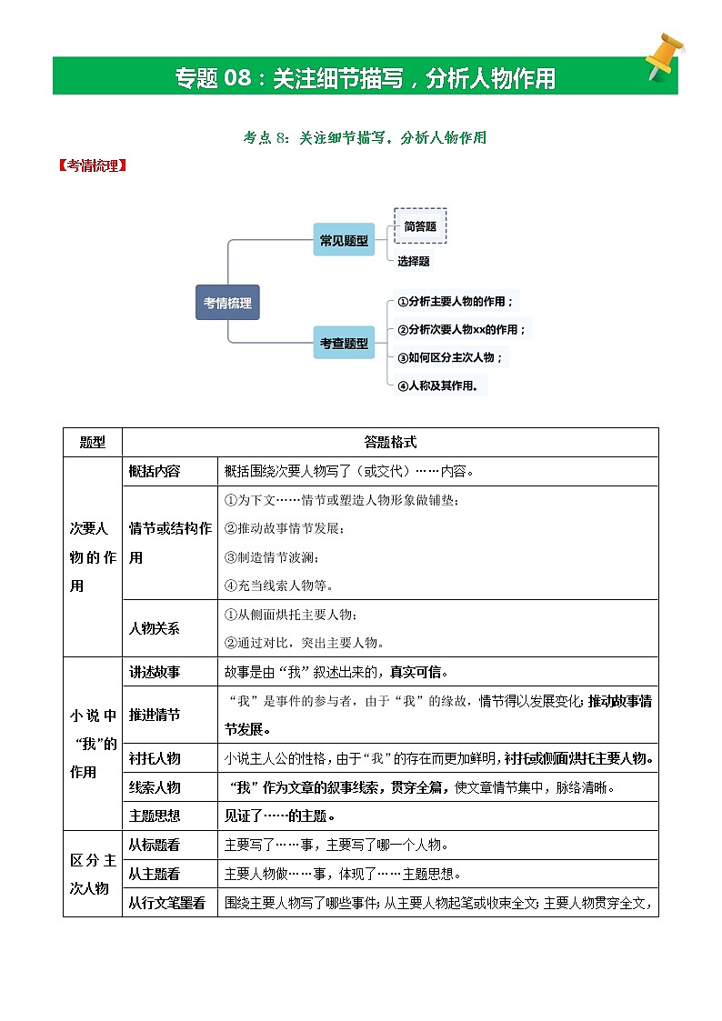 专题08  关注细节描写，分析人物作用（原卷版）第1页