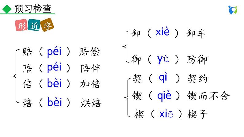 16 最苦与最乐第7页