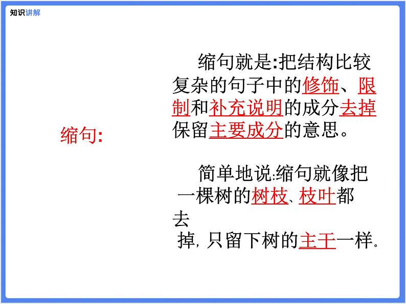 【专题课件】4.扩句和缩句的练习07