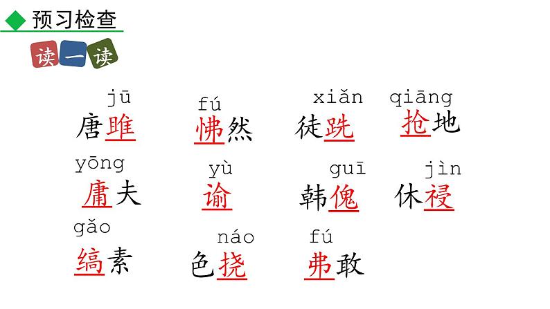 部编版九年级语文下册--10 唐雎不辱使命（精品课件）第8页