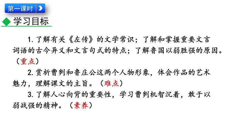 部编版九年级语文下册--20 曹刿论战（精品课件）04