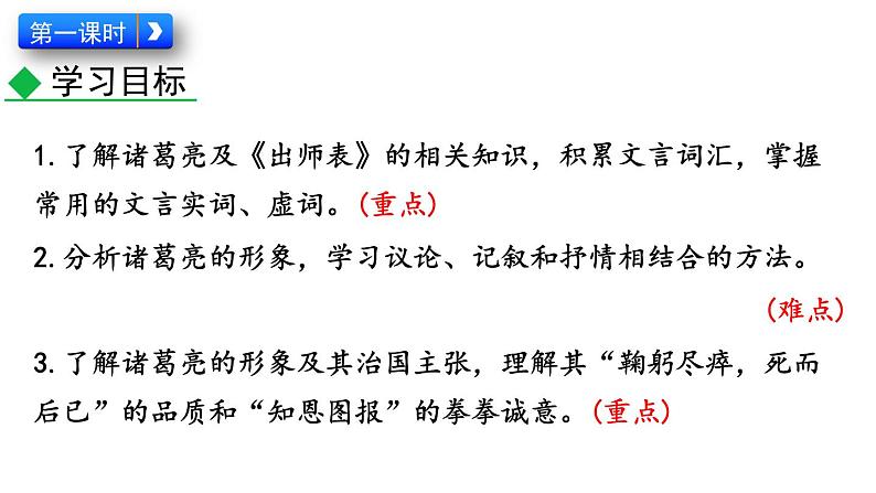 部编版九年级语文下册--23 出师表（精品课件）第3页