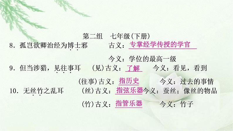 中考语文复习专题文言文阅读（二）80个古今异义教学课件04