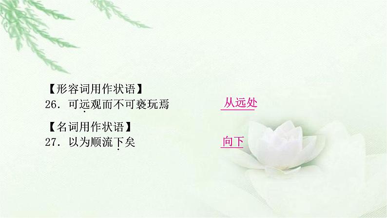 中考语文复习专题文言文阅读（三）125个词类活用教学课件第7页