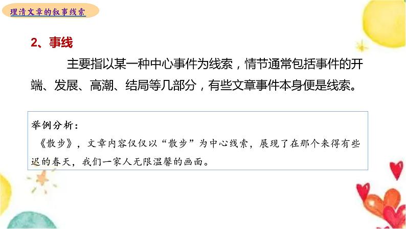 理清文章的线索 2023中考冲刺 记叙文阅读专题 2023年中考语文复习 部编人教版课件PPT第7页