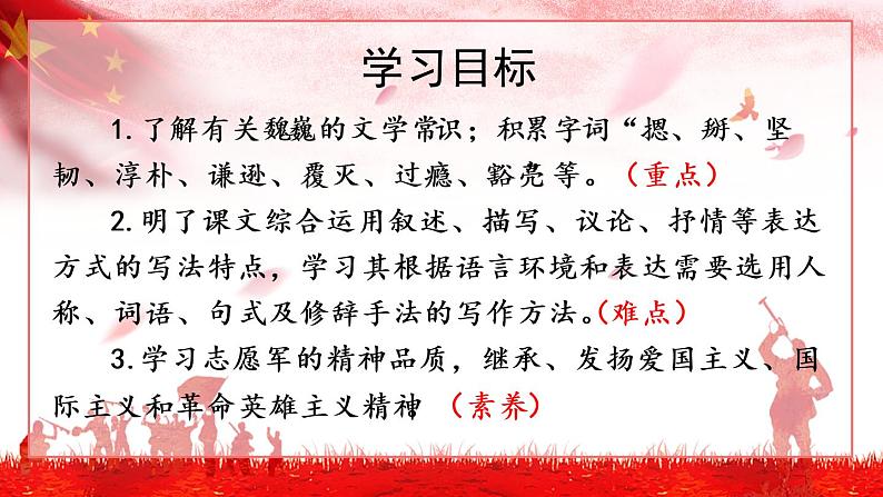 第7课 谁是最可爱的人课件PPT04