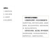《鋼鐵是怎樣煉成的》名著知識(shí)點(diǎn)梳理與精講課件