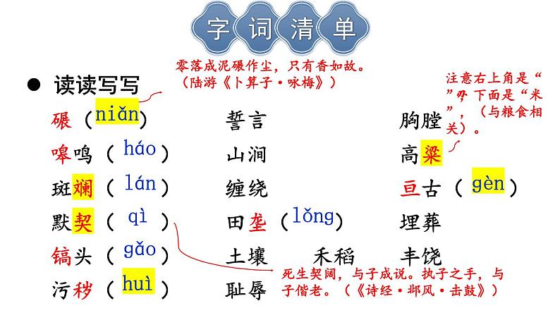 部编版七年级语文下册--8 土地的誓言（精品课件）第5页