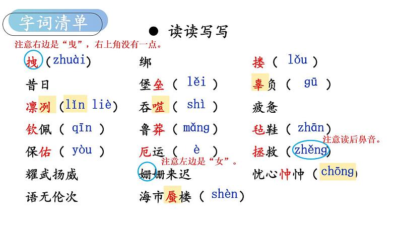 部编版七年级语文下册--22 伟大的悲剧（精品课件）第5页