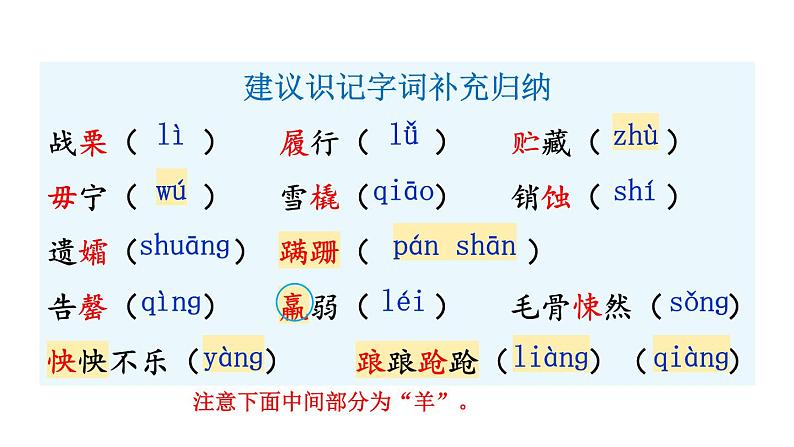 部编版七年级语文下册--22 伟大的悲剧（精品课件）第6页