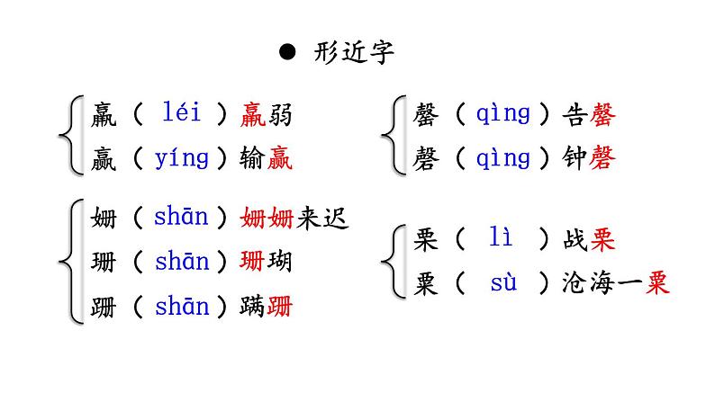 部编版七年级语文下册--22 伟大的悲剧（精品课件）第8页