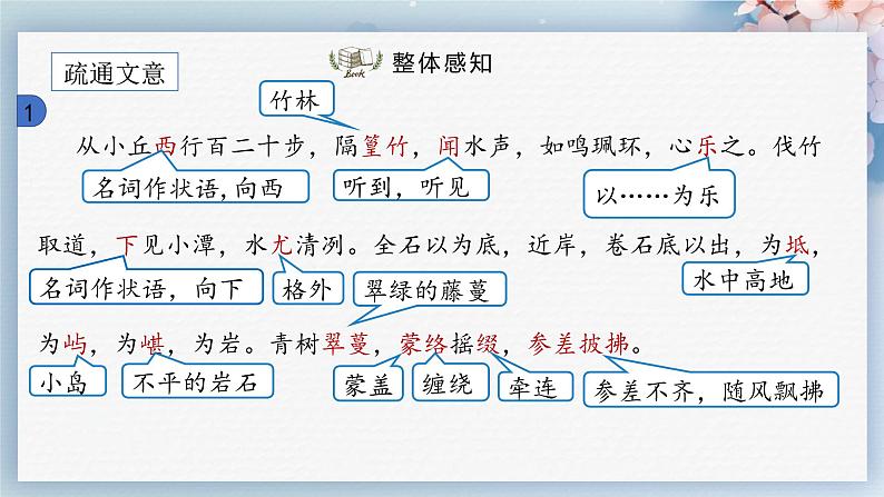 10++小石潭记（第一课时）（课件）第8页