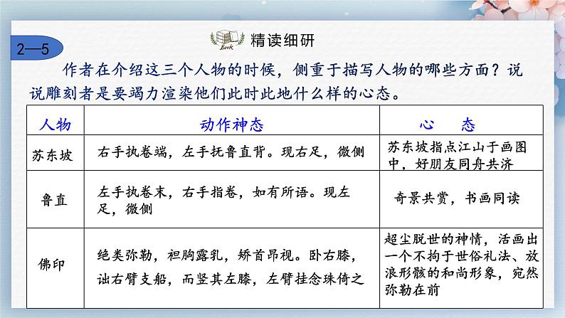 11++核舟记（第二课时）（课件）08