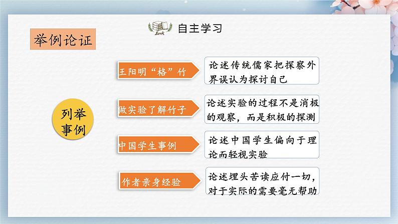 14++应有格物致知精神（第二课时）（课件）05