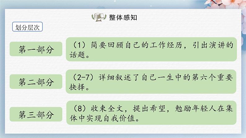 15++我一生中的重要抉择（第一课时）（课件）08