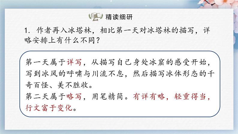 18++在长江源头各拉丹冬（第二课时）（课件）第5页