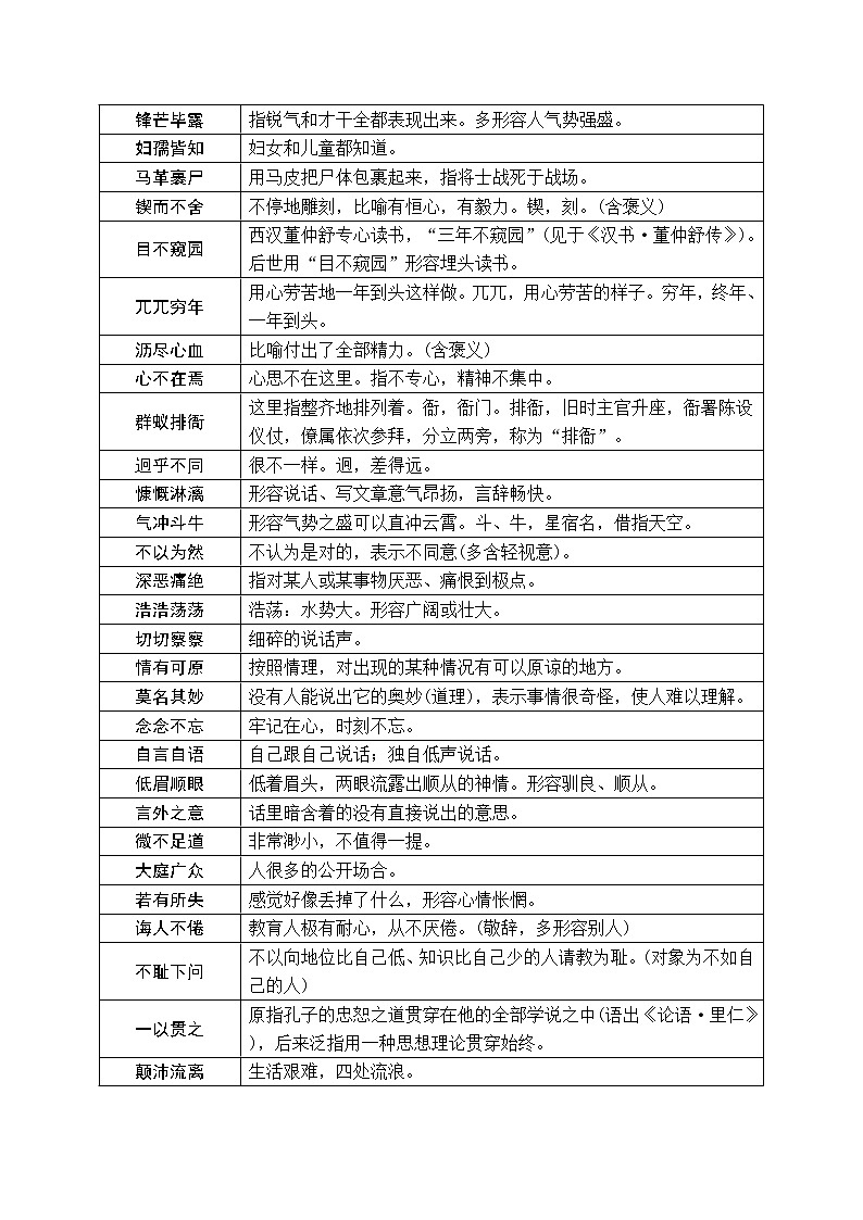 专题17 中考字音、字形分册梳理——2023年中考语文必背知识点梳理第3页