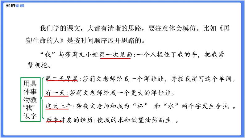 初中作文  作文技巧：思路要清晰课件05