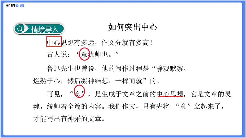 初中作文  作文技巧：如何突出中心课件04