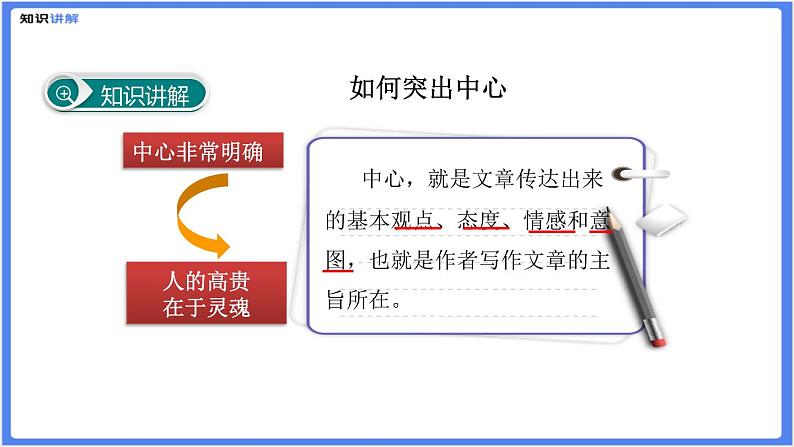 初中作文  作文技巧：如何突出中心课件05