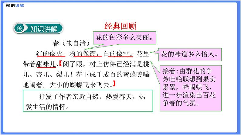初中作文  作文技巧：热爱生活，热爱写作课件05