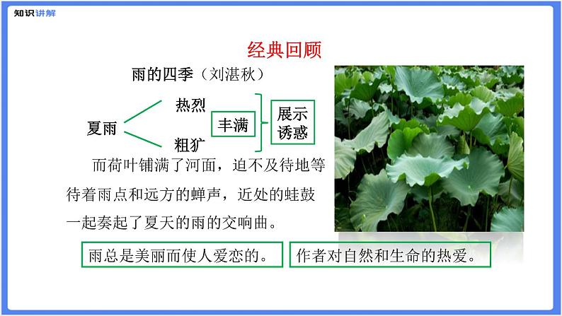 初中作文  作文技巧：热爱生活，热爱写作课件06