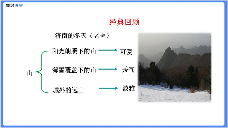 初中作文  作文技巧：热爱生活，热爱写作课件07