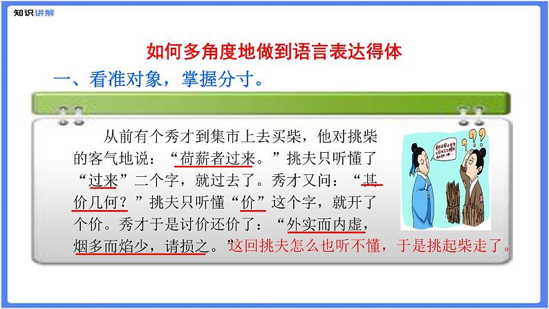 初中作文  作文技巧：表达要得体课件07