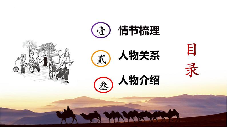 《骆驼祥子》（情节+人物）-初中整本书阅读系列之《骆驼祥子》课件PPT第2页