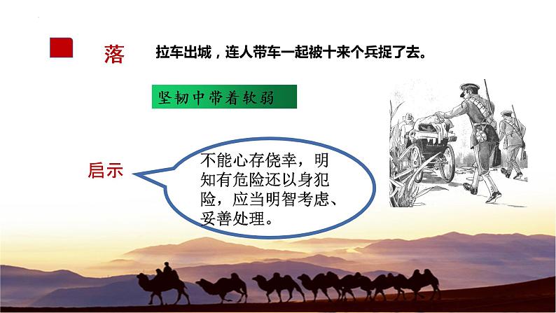 《骆驼祥子》（情节+人物）-初中整本书阅读系列之《骆驼祥子》课件PPT第6页