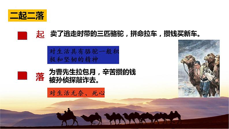 《骆驼祥子》（情节+人物）-初中整本书阅读系列之《骆驼祥子》课件PPT第7页