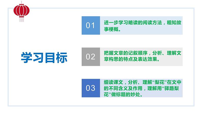 第15课+驿路梨花课件04