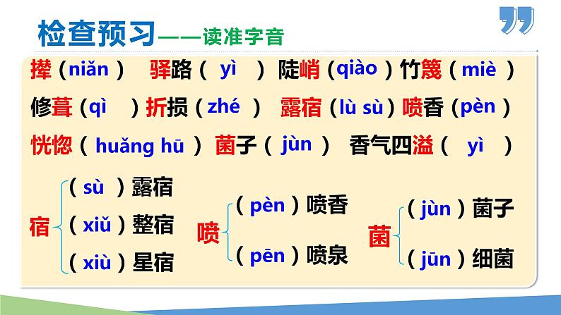 第15课+驿路梨花课件08