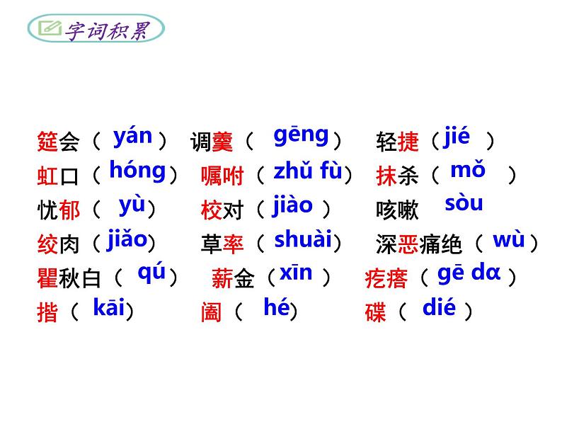 3《回忆鲁迅先生》课件PPT第5页