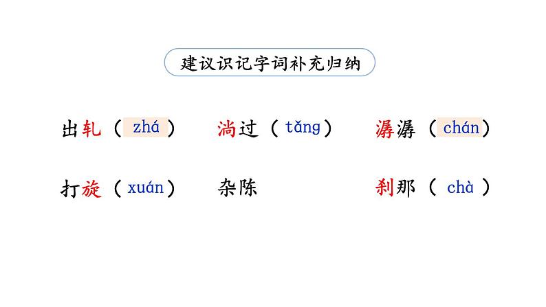 部编版八年级语文下册--17 壶口瀑布（精品课件）第7页