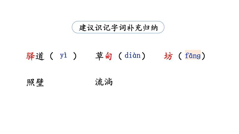 部编版八年级语文下册--20 一滴水经过丽江（精品课件）第7页