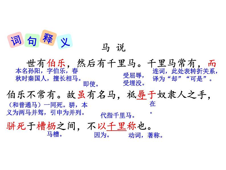 人教版语文八年级下册《马说》课件第7页